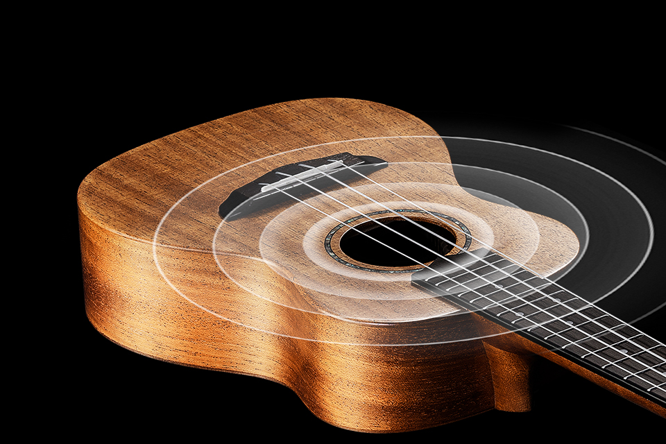 尤克里里,ukulele,赢博体育app