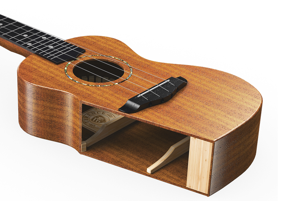 尤克里里,ukulele,赢博体育app